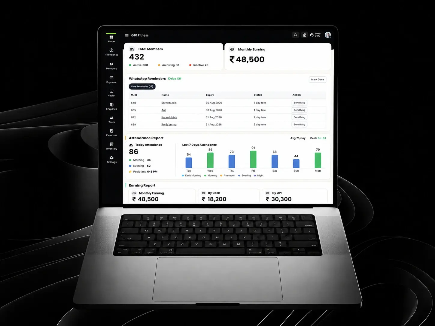 G10 Fitness dashboard displayed on a laptop with member, attendance, reminder and earnings reports